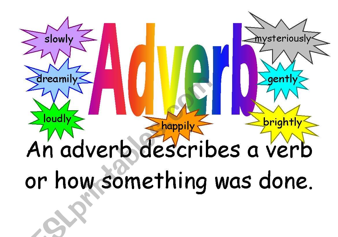 adverb poster worksheet