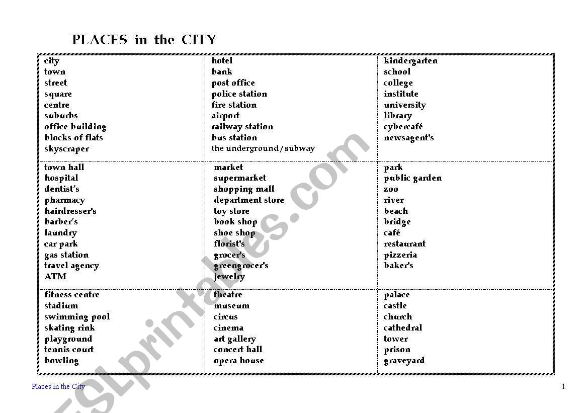 PLACES in the CITY worksheet