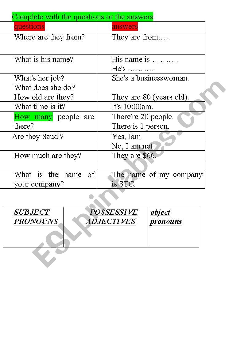 Grammar Revision worksheet