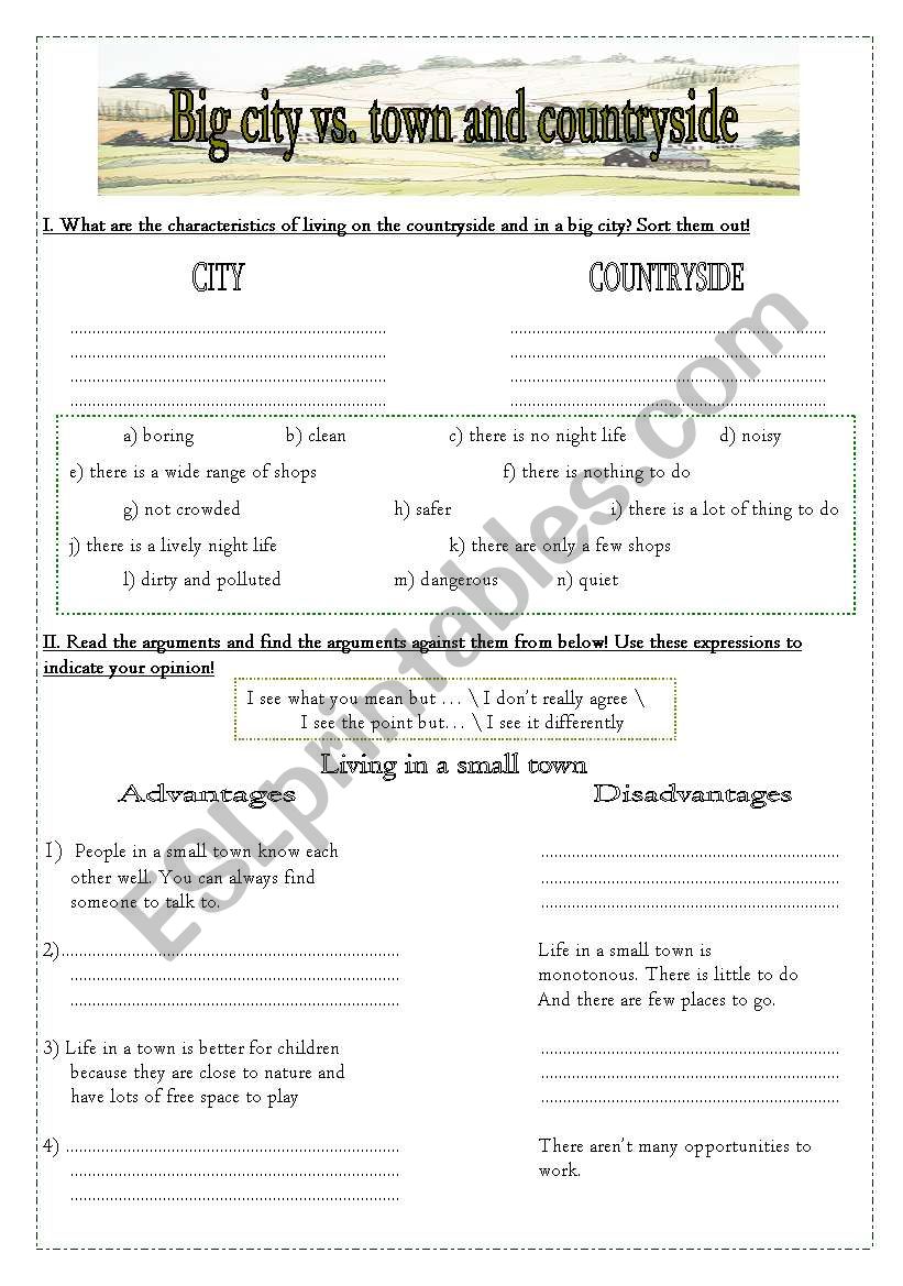 City vs. Town and Countryside - Speaking