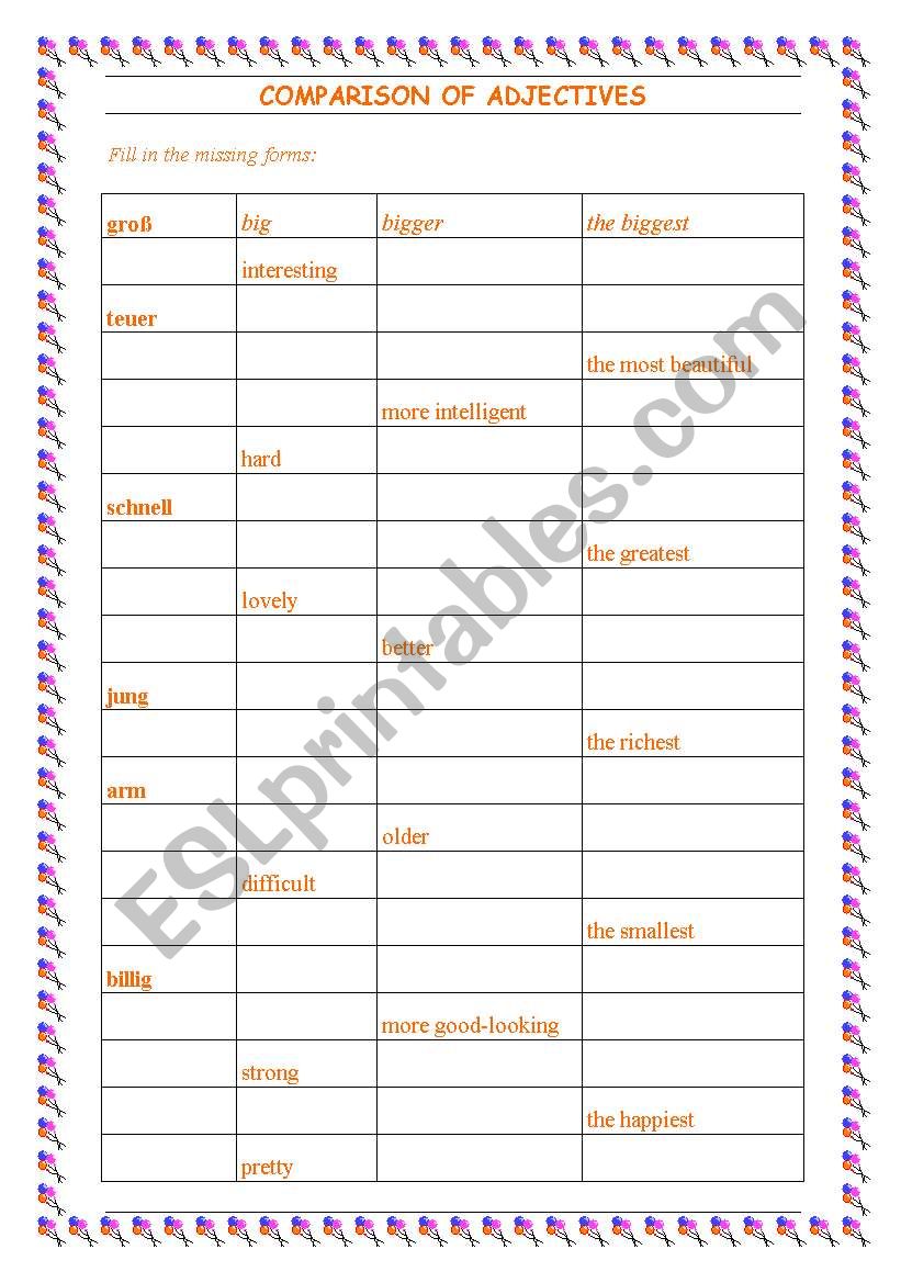 Adjectives Comparative worksheet