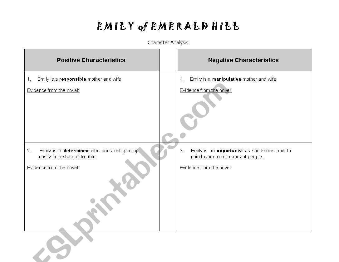 Emily Of Emerald Hill Character Analysis