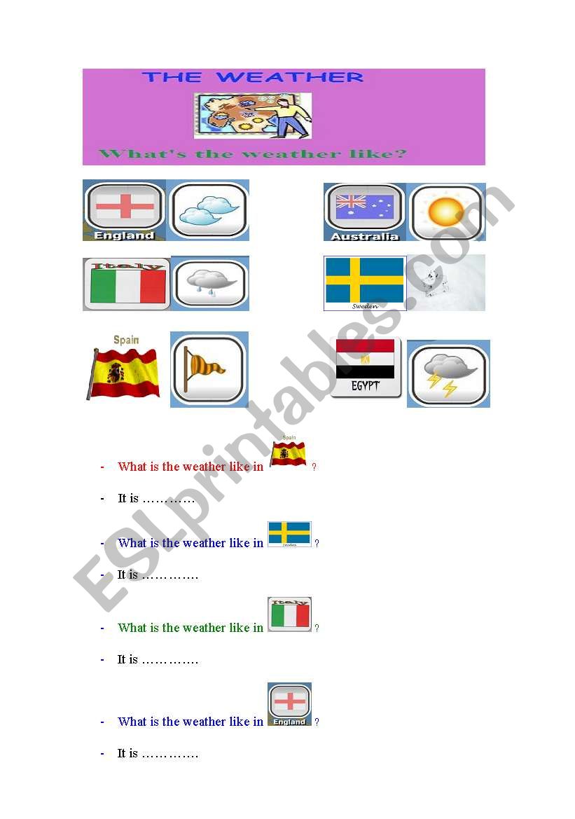 What is the weather like? worksheet