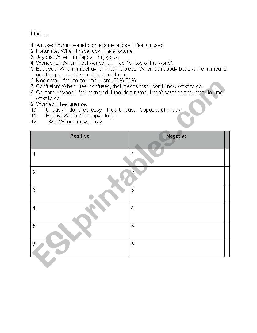 Positive and Negative Feelings