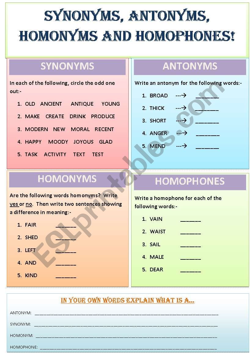 SYNONYMS, ANTONYMS, HOMONYMS and HOMOPHONES