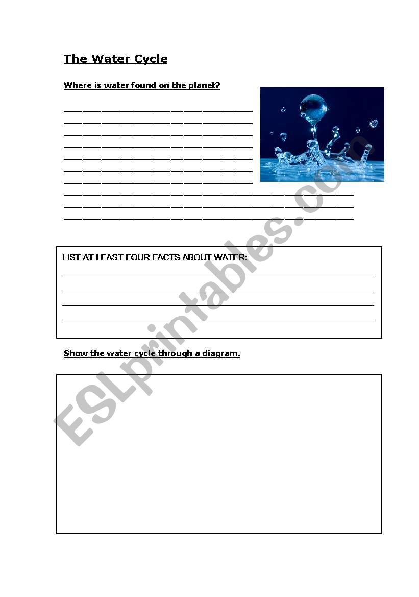 Water Cycle Writing worksheet