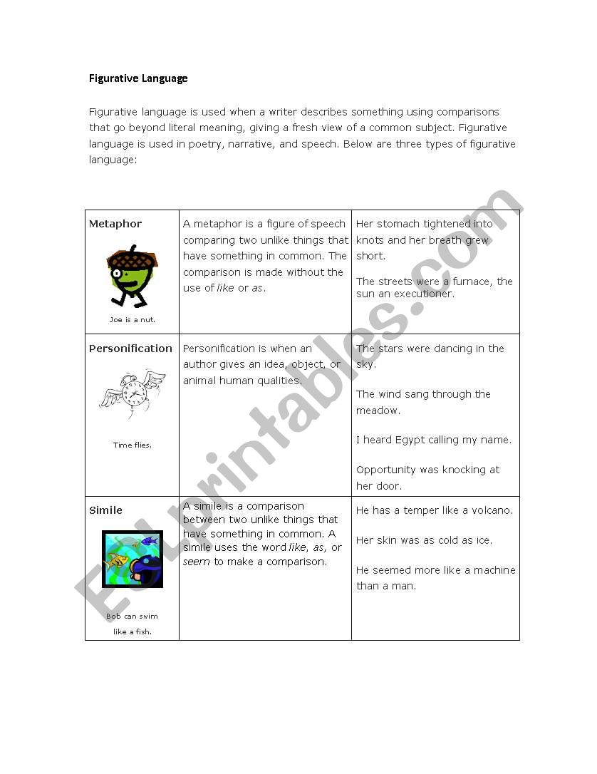 figurative language worksheet