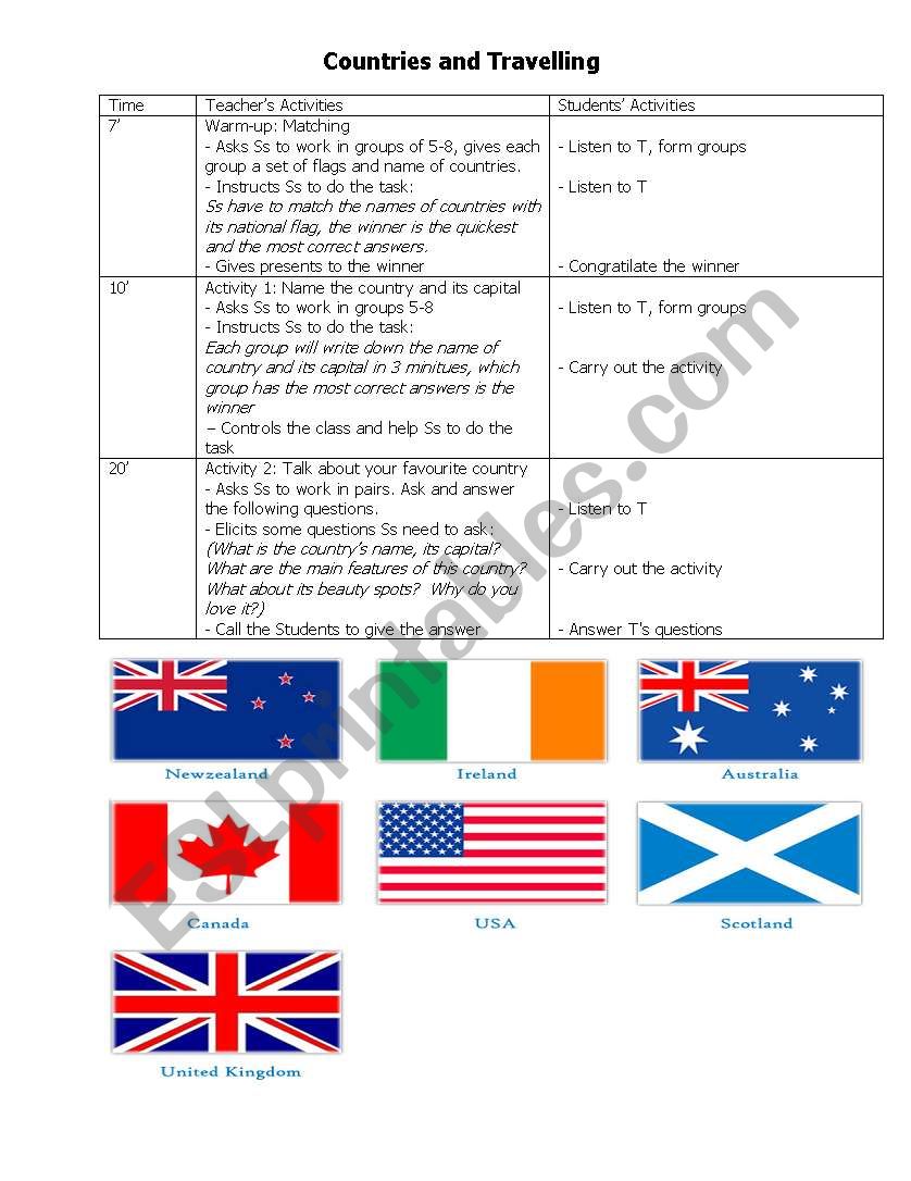 Countries - Travelling worksheet