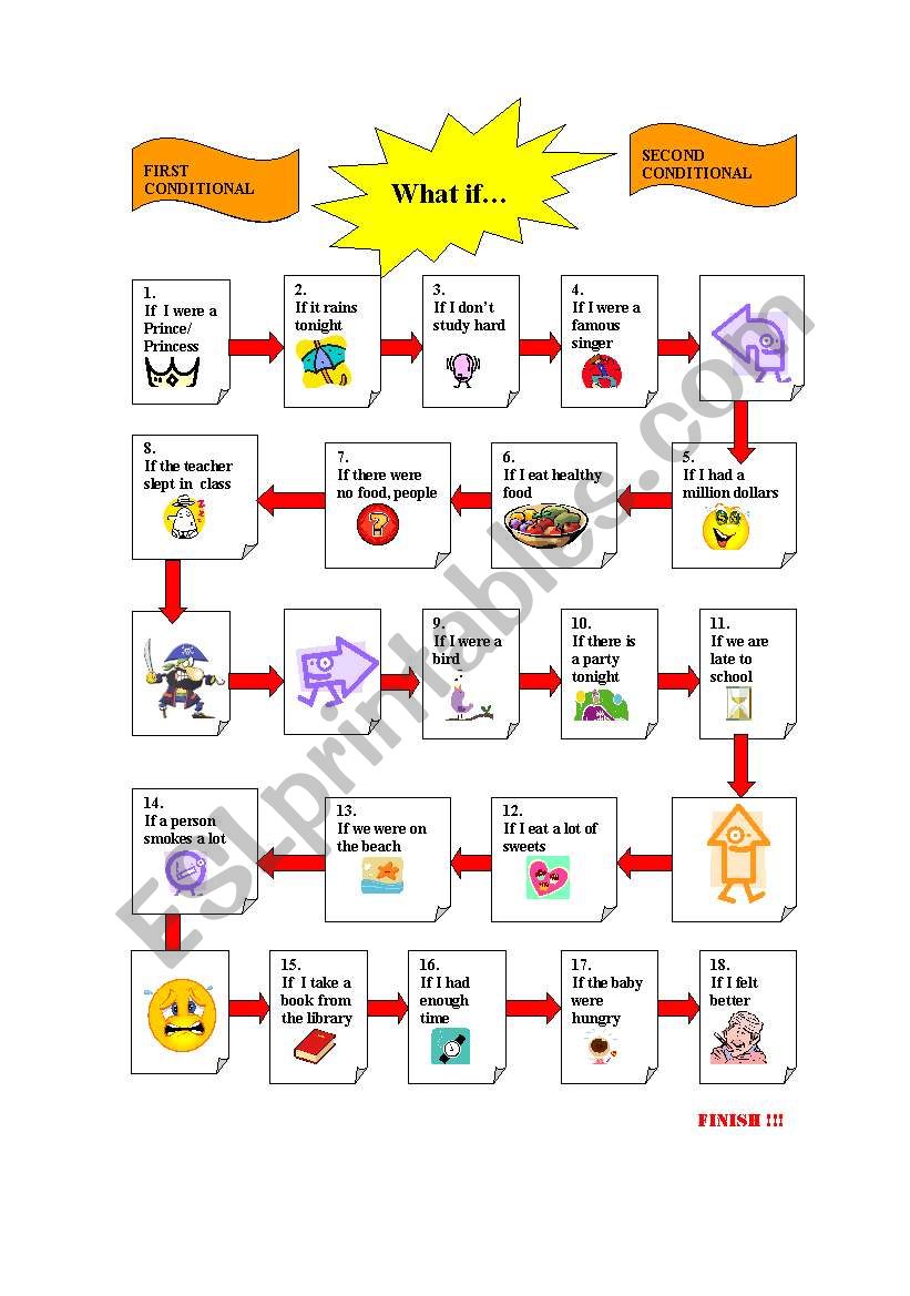 1st and 2nd conditional game worksheet