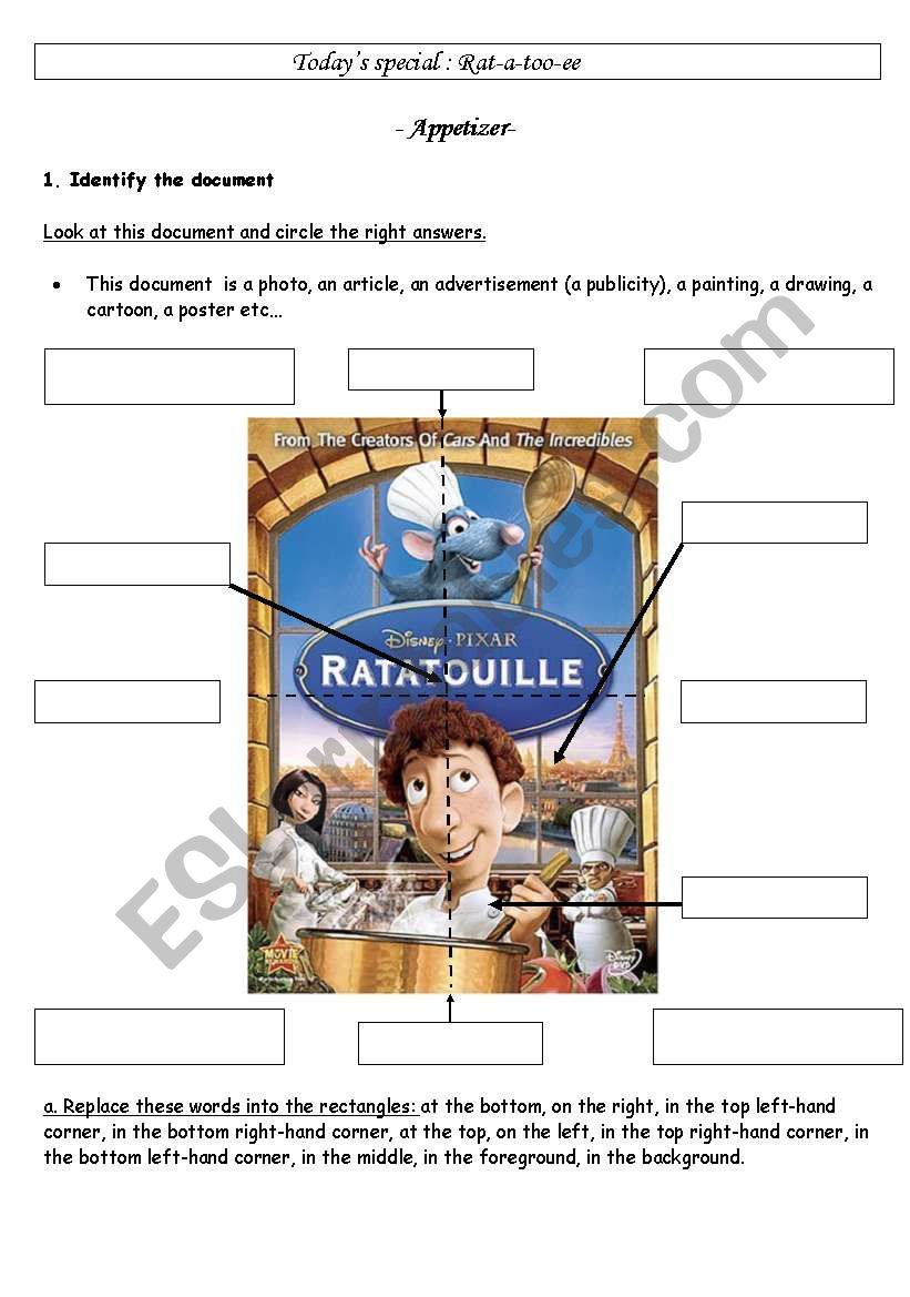 Ratatouille: describing a poster