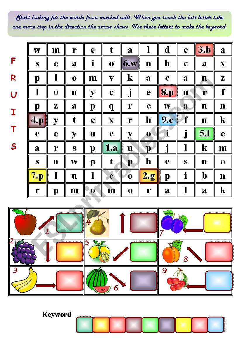 fruits worksheet