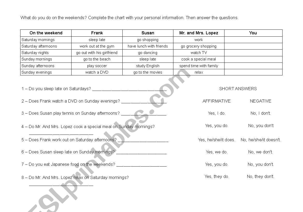 Weekend Activities worksheet