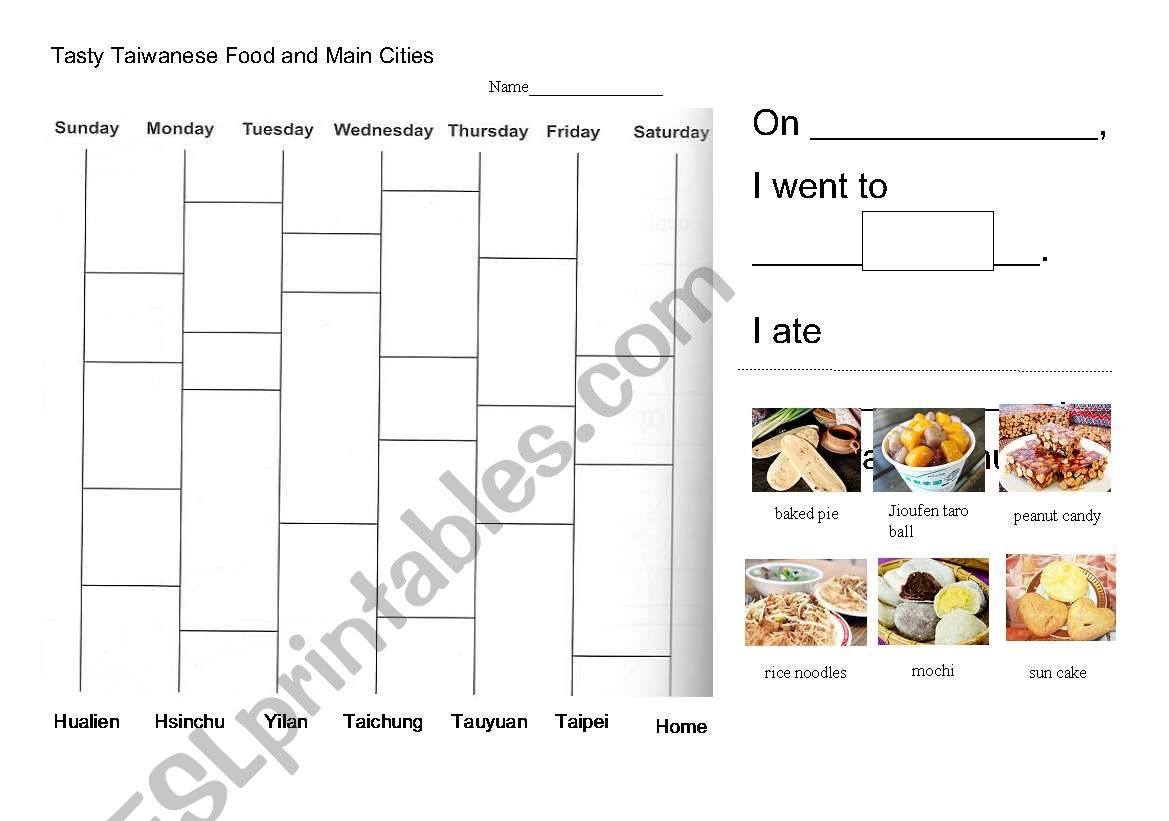 Tasty Taiwanese Food and Main Cities