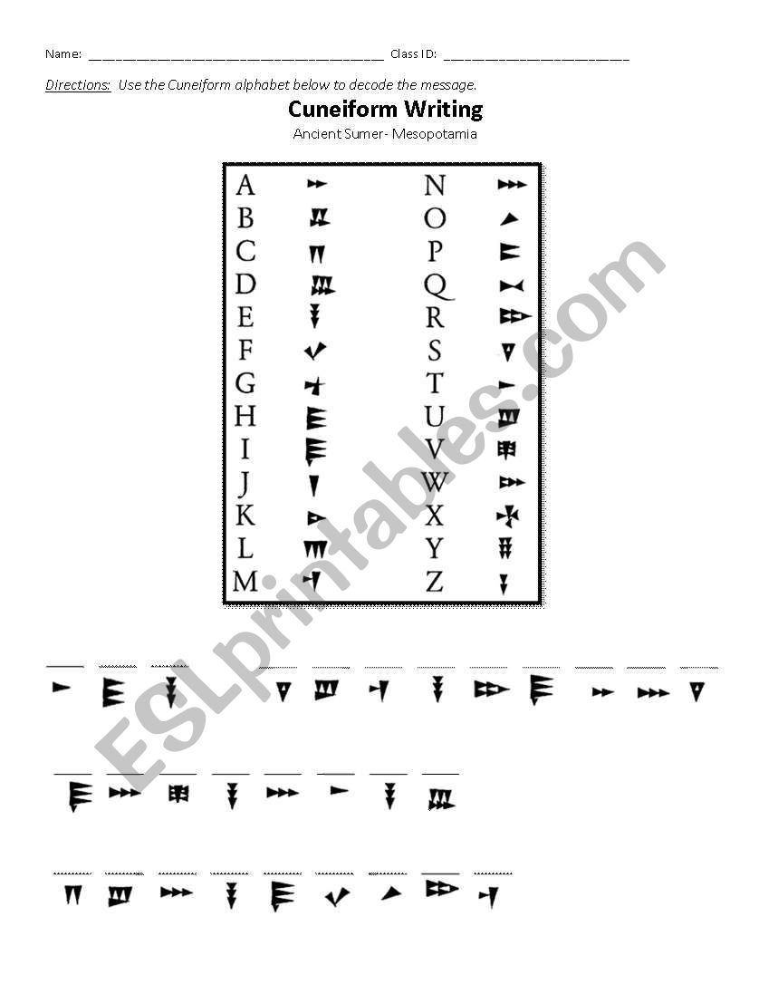 Mesopotamia- Cuneiform Decoding