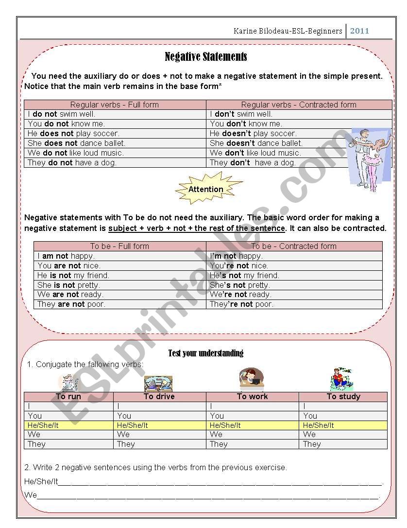 Simple present Part 2 - Negative statements 2/3