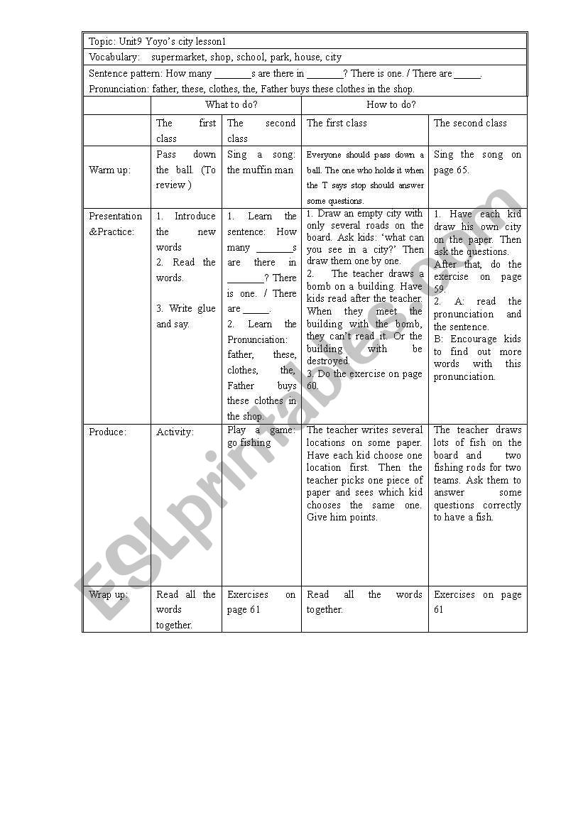 lesson plan of some places worksheet