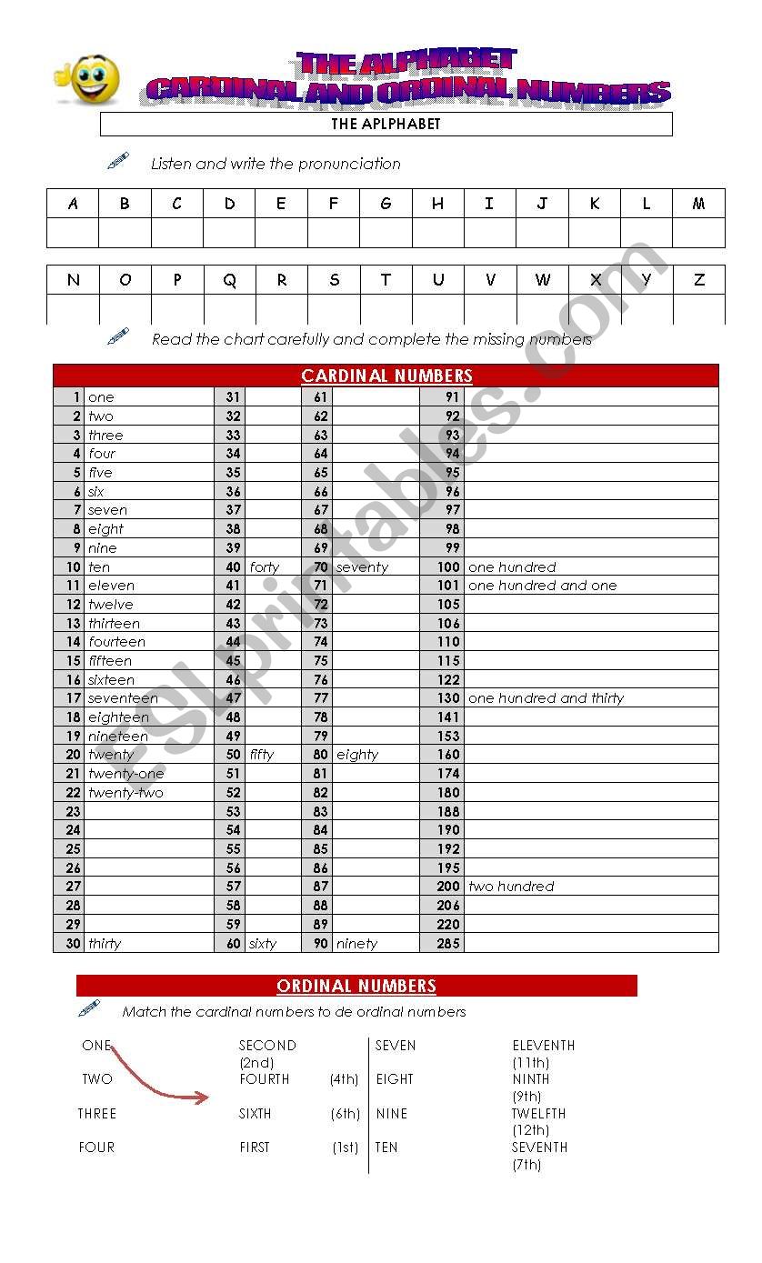 THE ALPHABET, CARDINAL AND ORDINAL NUMBERS