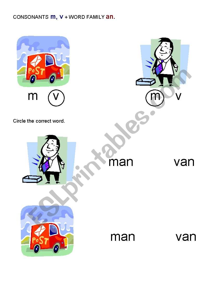 Concepts about print 2.Consonants m,v + word family an. 