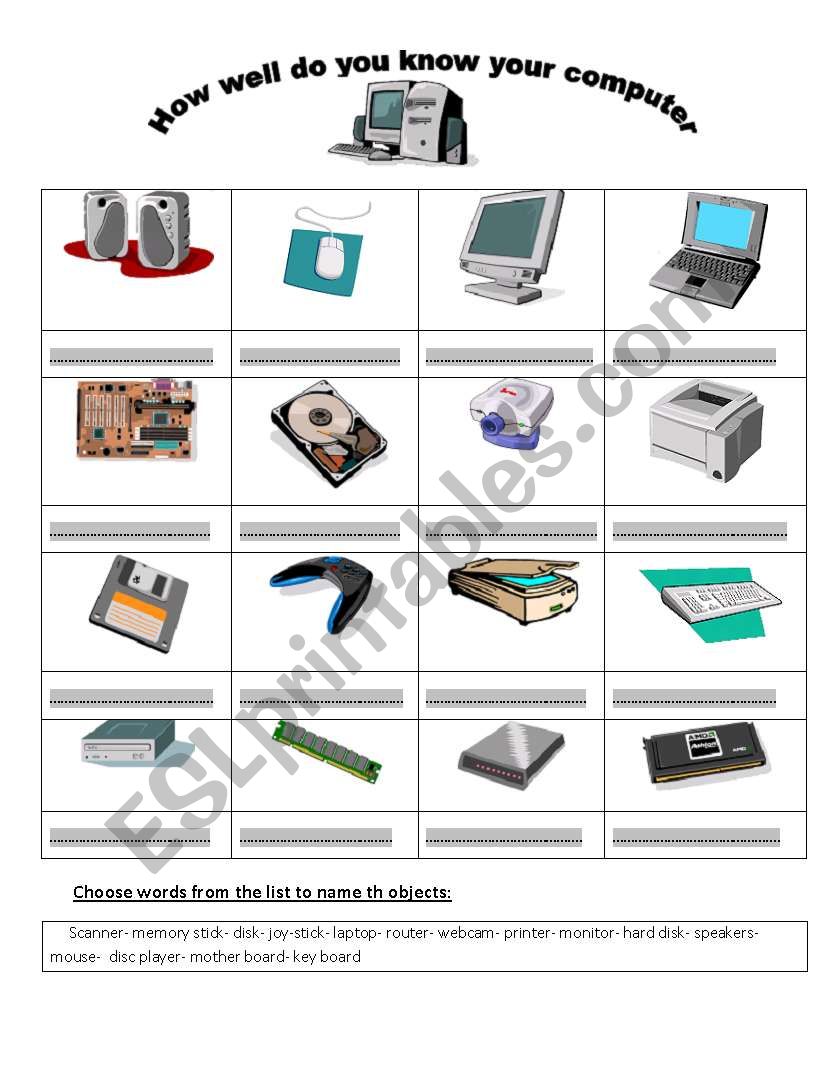 How well do you know your computer?