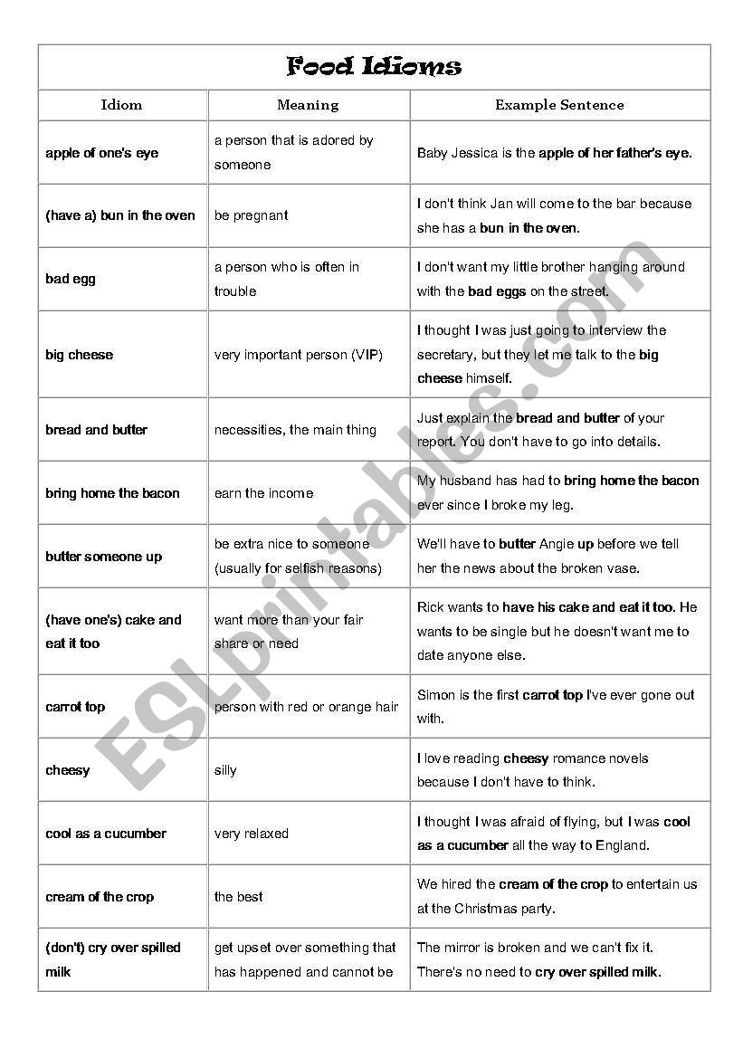 English Idioms worksheet