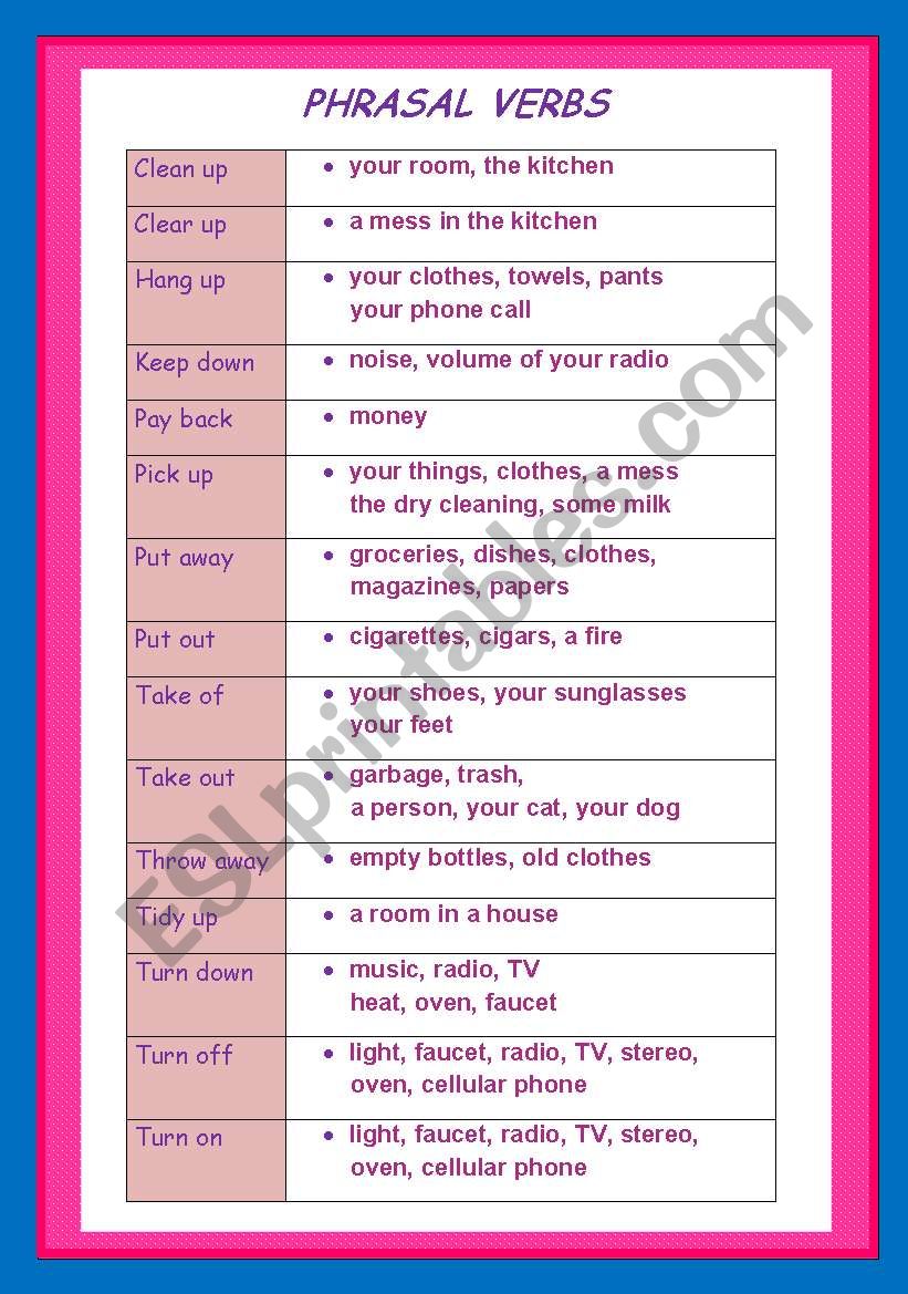 PHRASAL VERBS AND ACTIVITIES  WITH KEY INCLUDED.