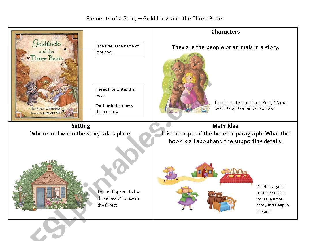 Elements of a Story - Goldilocks and the 3 Bears