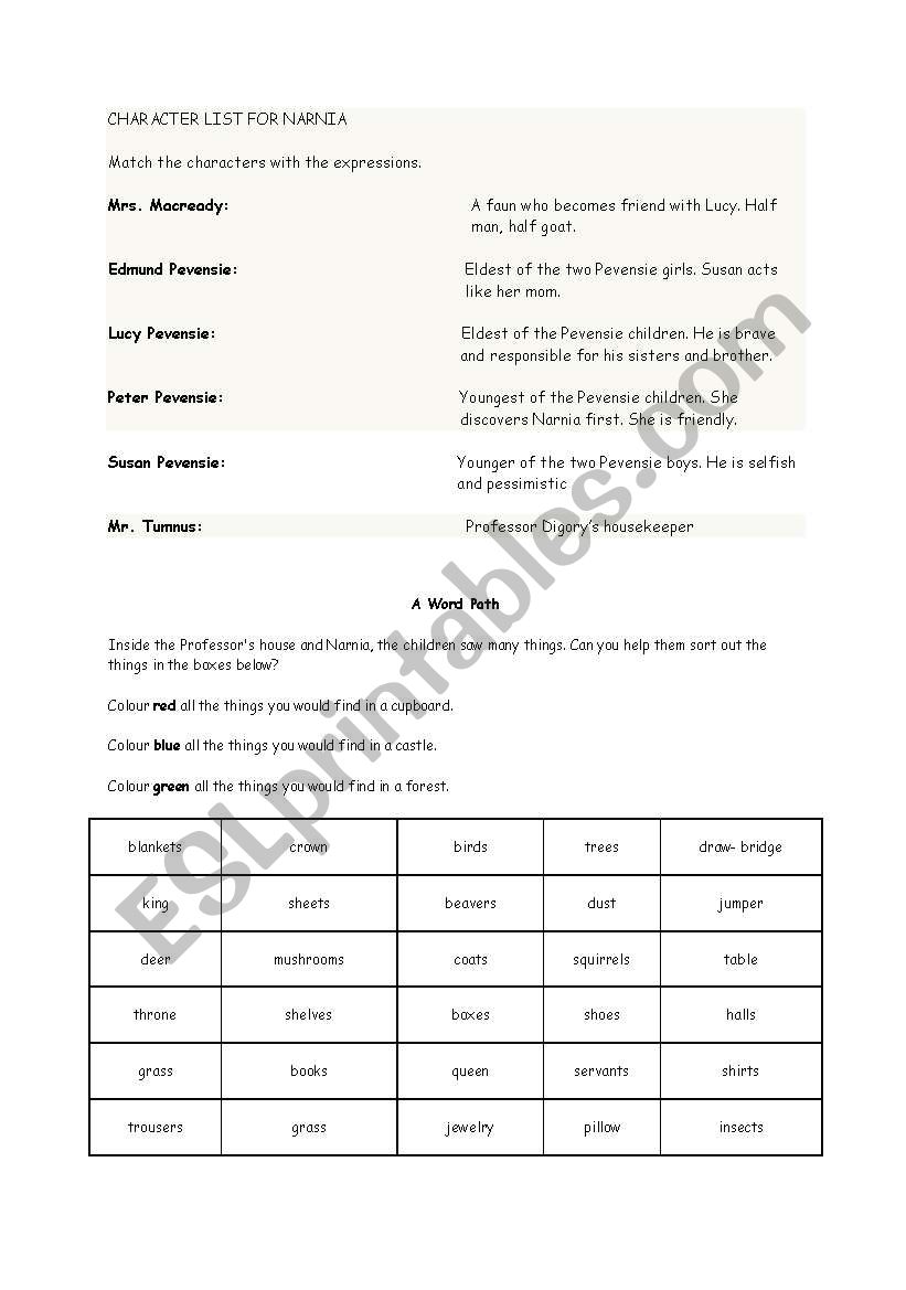 Narnia character list and word path (second part)