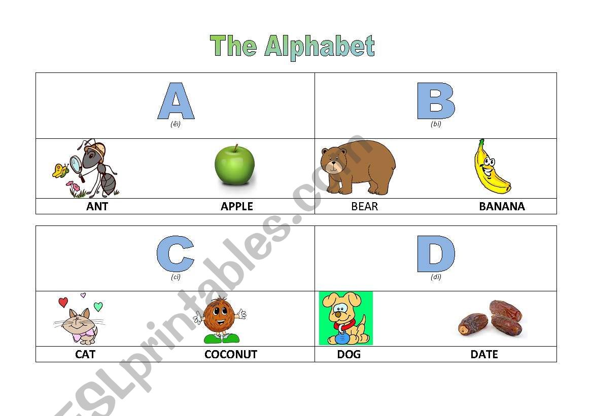 The alphabet worksheet