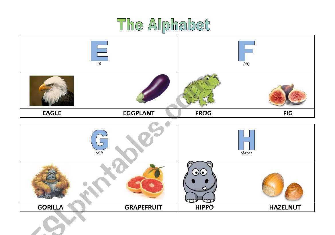 The alphabet - part2 worksheet