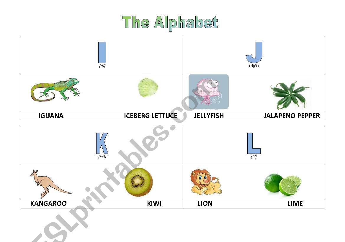 The alphabet - part 3 worksheet