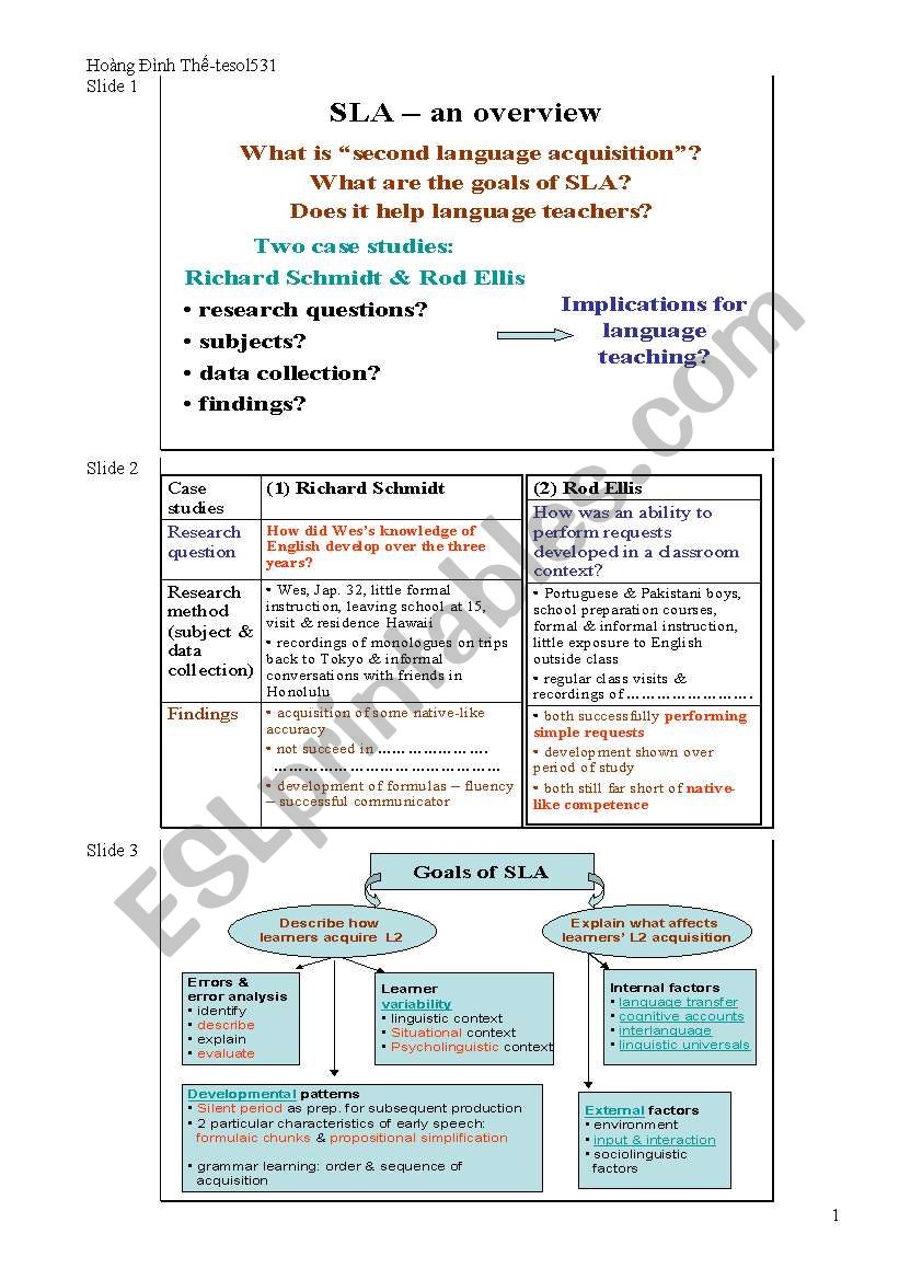 sla overview completion worksheet