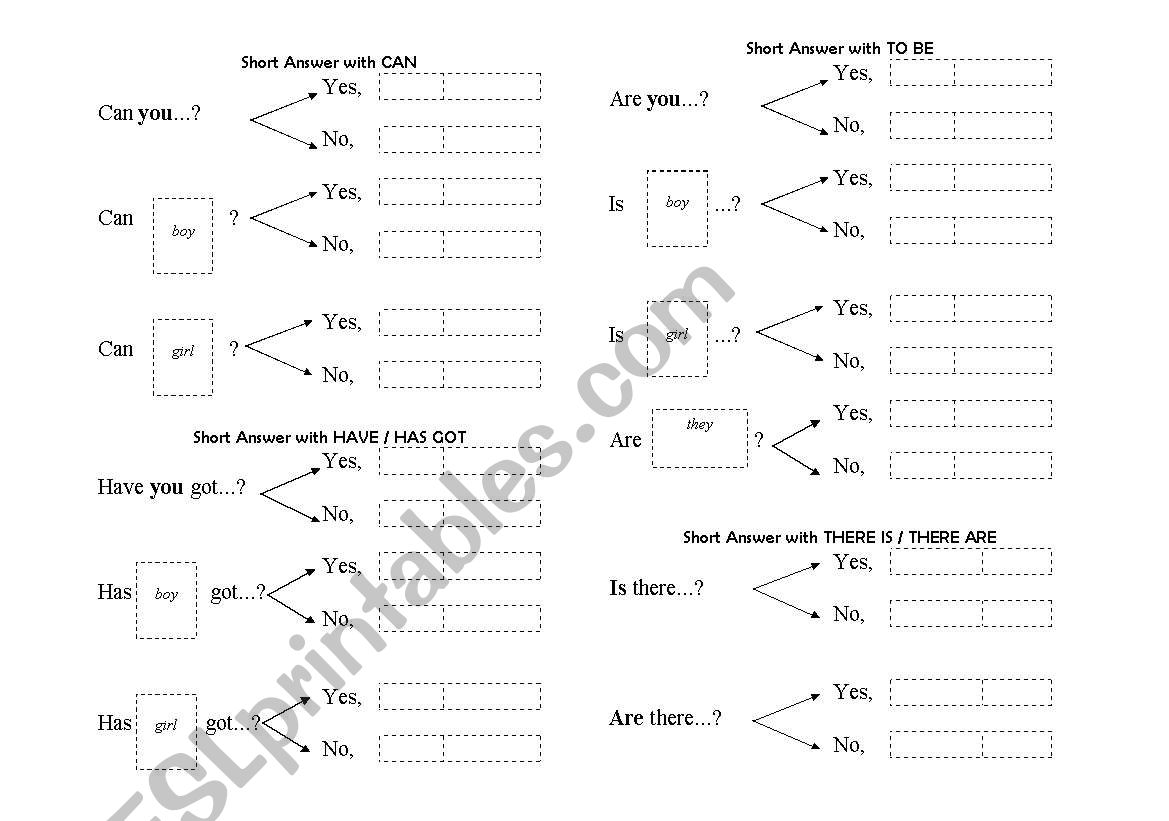 Short answers worksheet