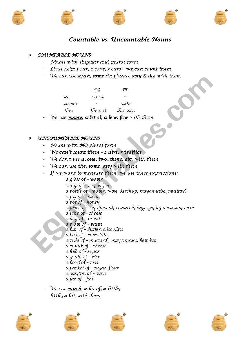 Countable and uncountable nouns