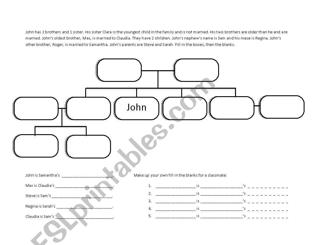 Family Tree - As Written Exercise or Spoken Dictation