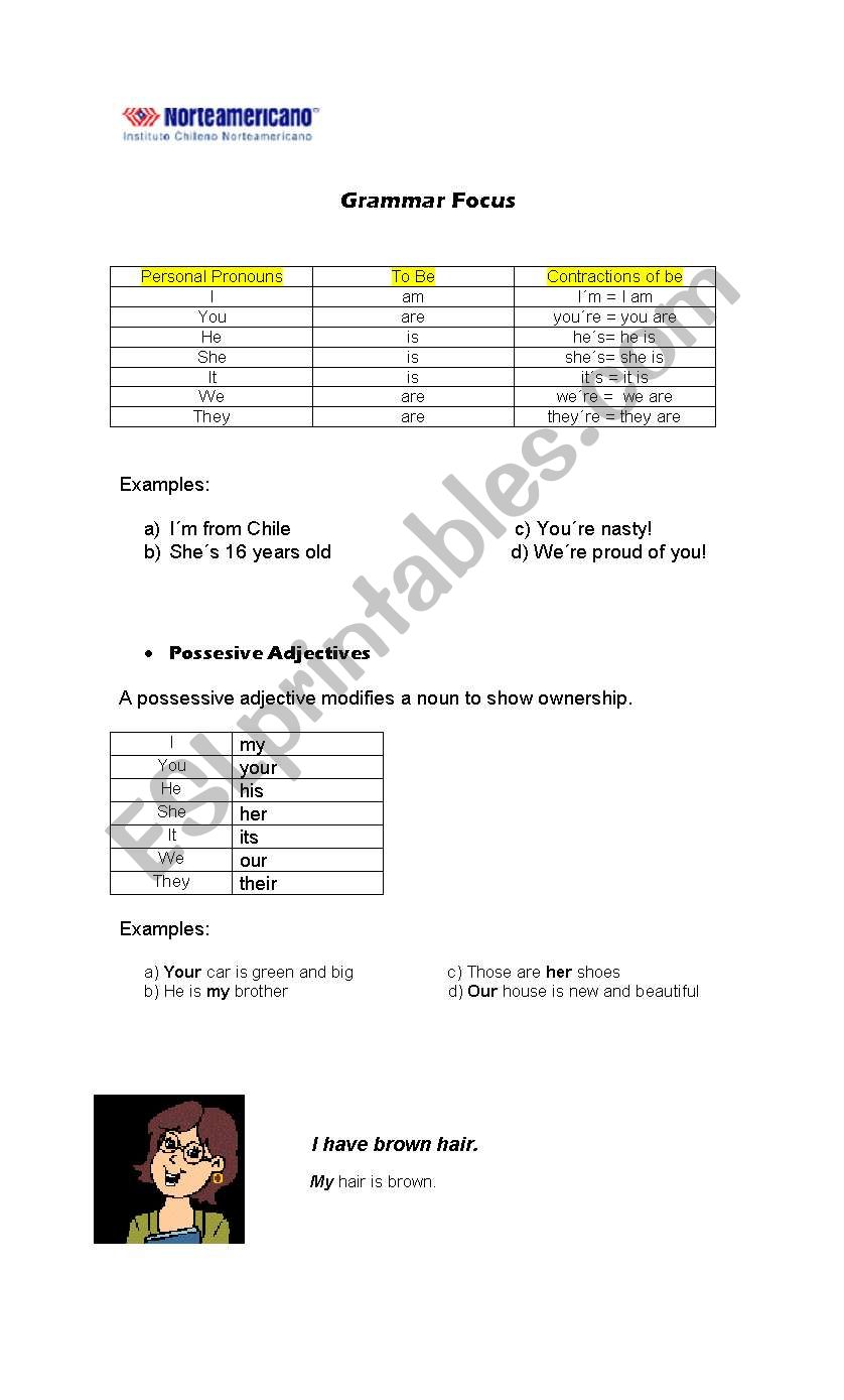 Pronouns and possessive adjectives