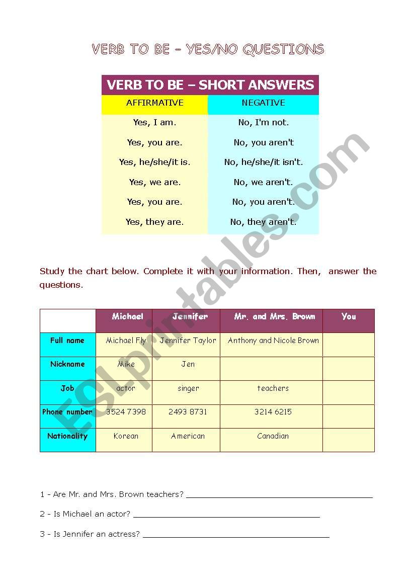 Verb to be - Yes/No Questions worksheet