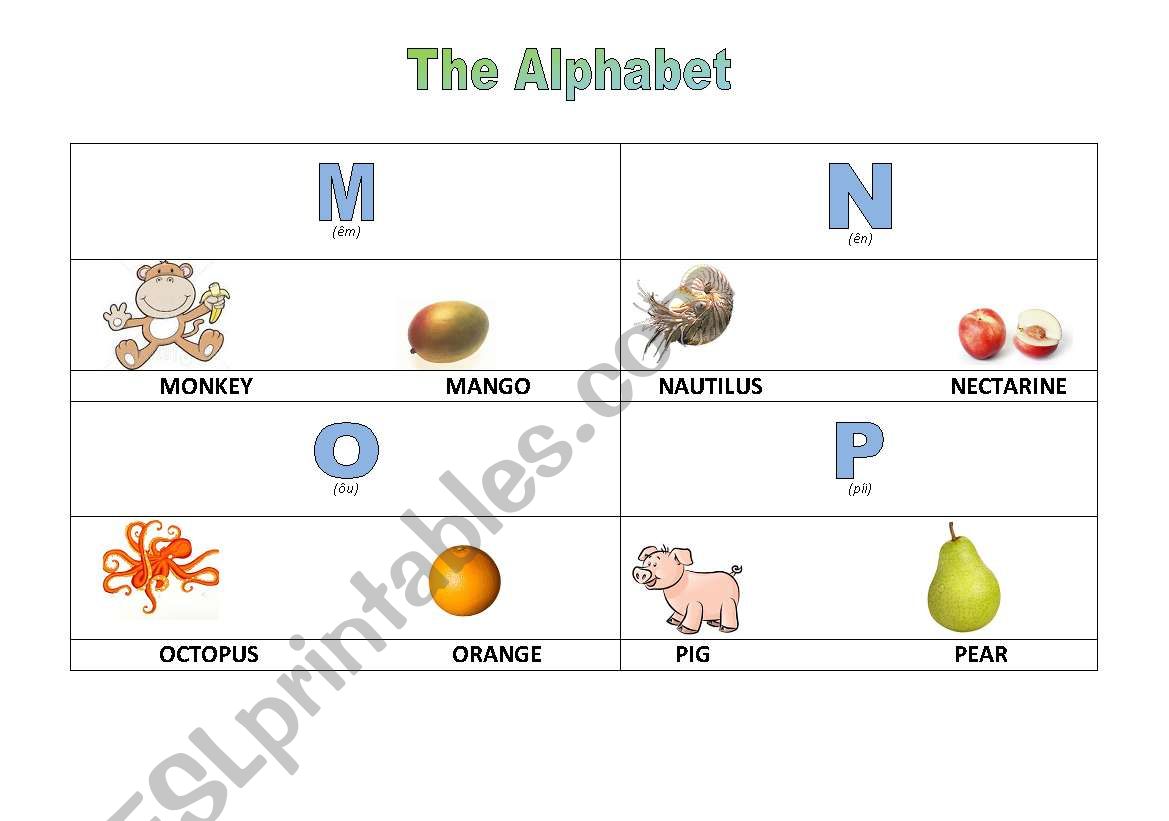 The alphabet - part4 worksheet