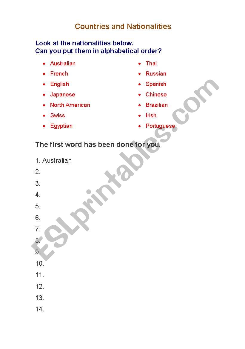 Countries and Nationalities worksheet