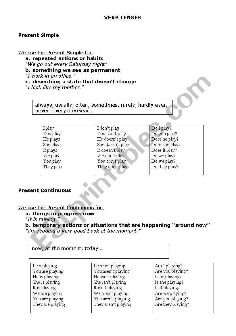 verb tenses consolidation worksheet