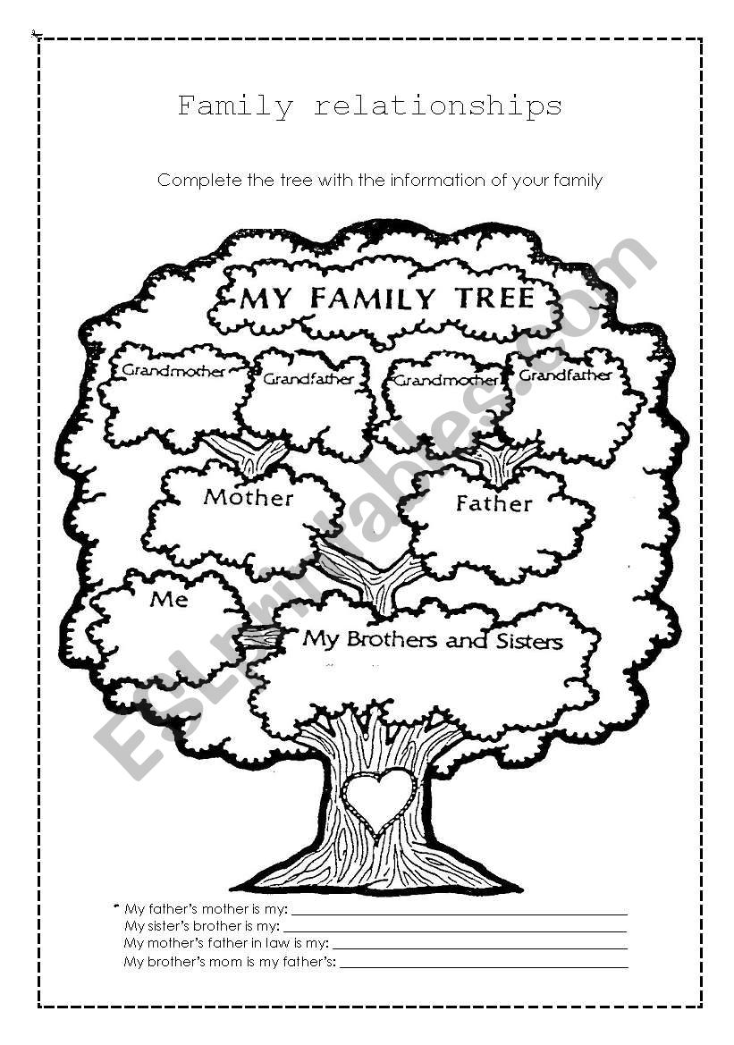 Family Relations worksheet