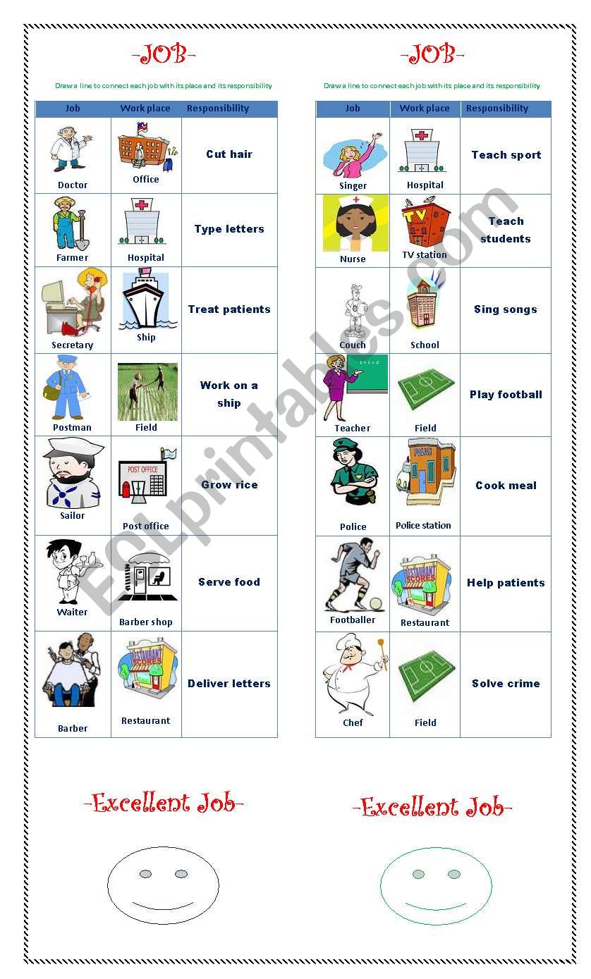 Jobs worksheet