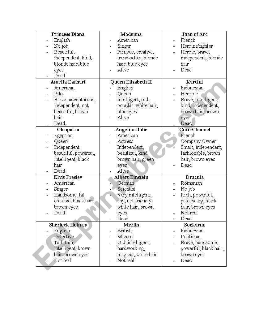 People Cards worksheet