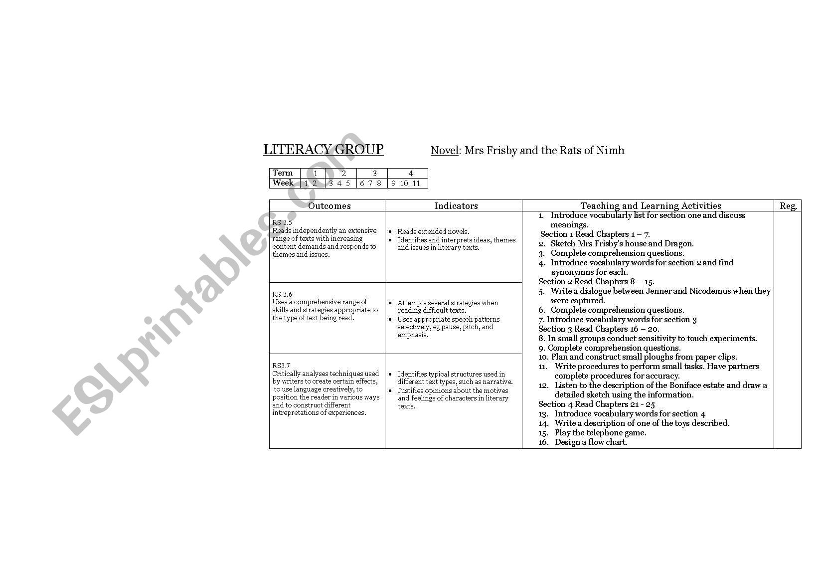 Novel Study - Rats of Nihm worksheet