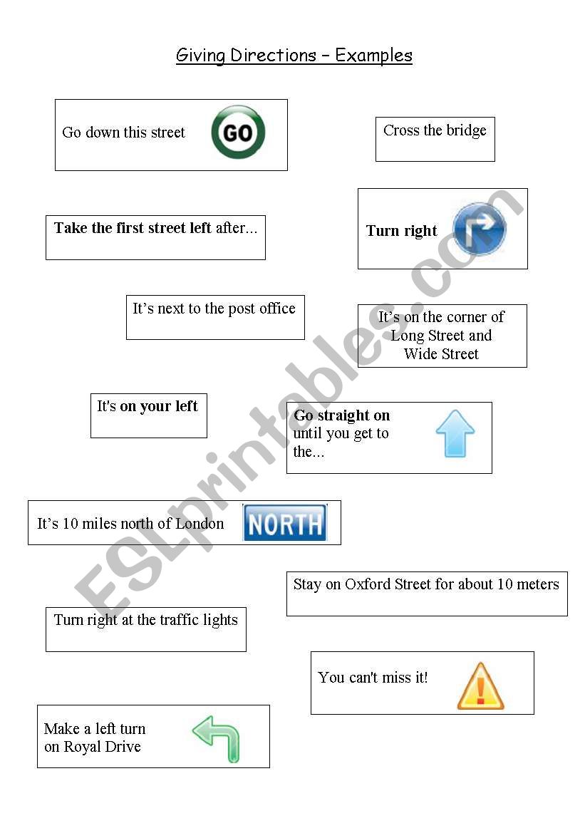 Giving Directions - Useful Expressions