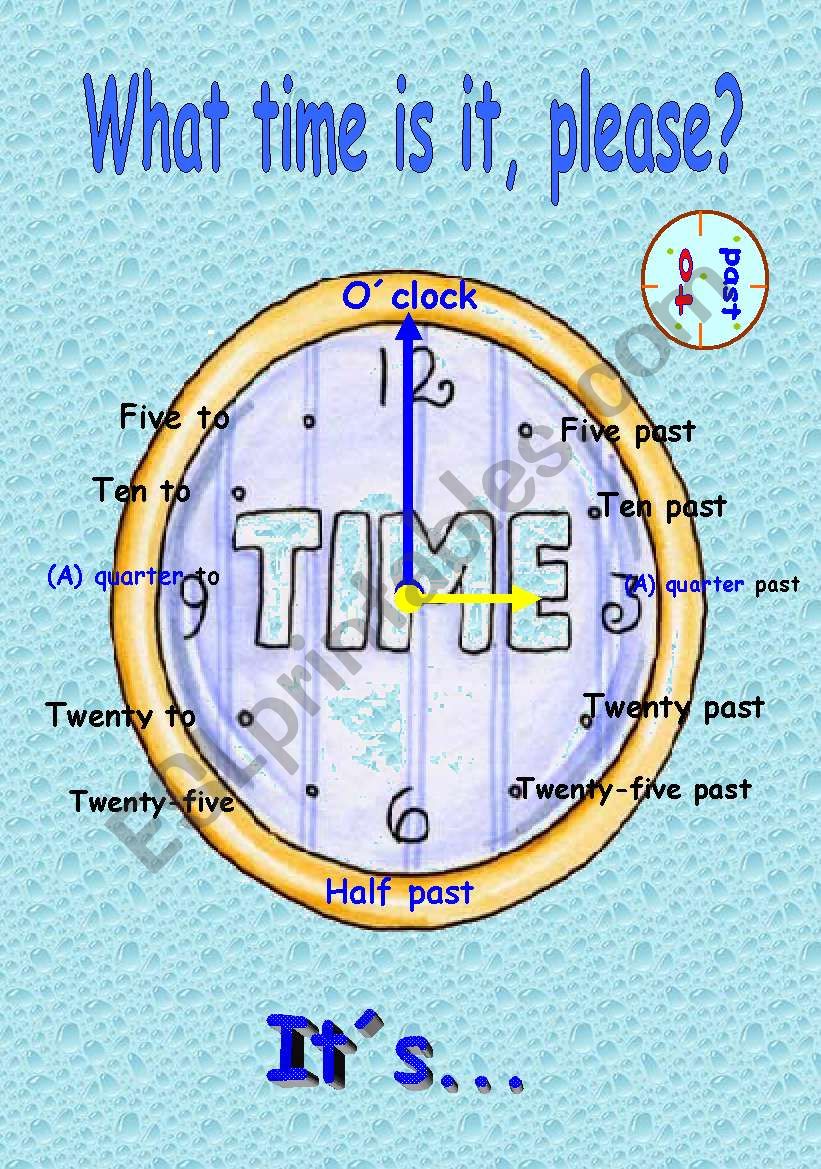 clock poster worksheet