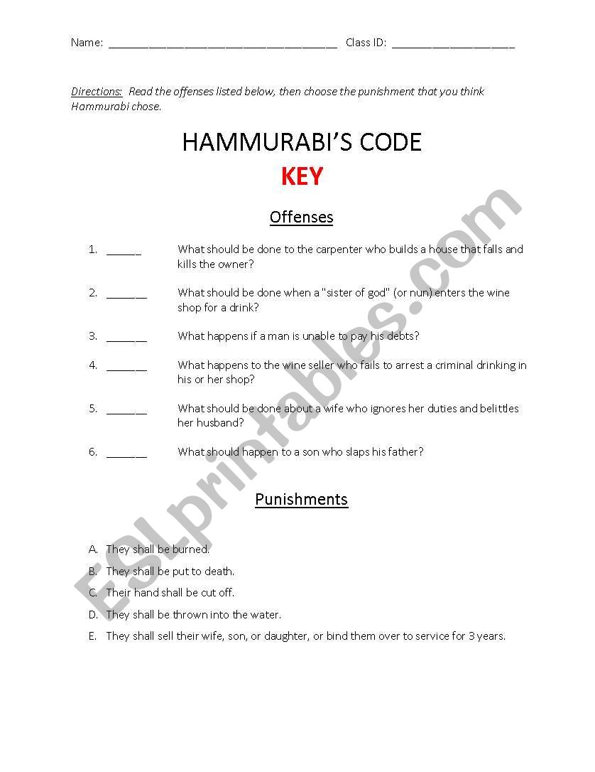  Hammurabis Code-Mesopotamia worksheet