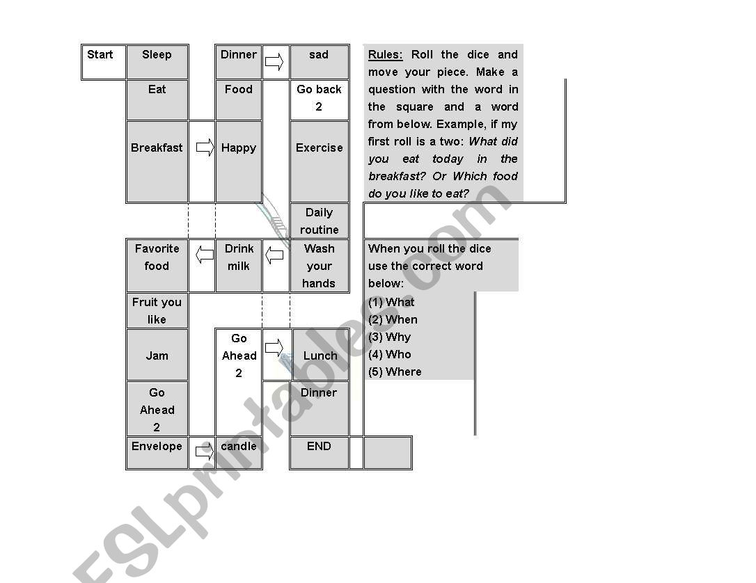 Board Game on W questions worksheet