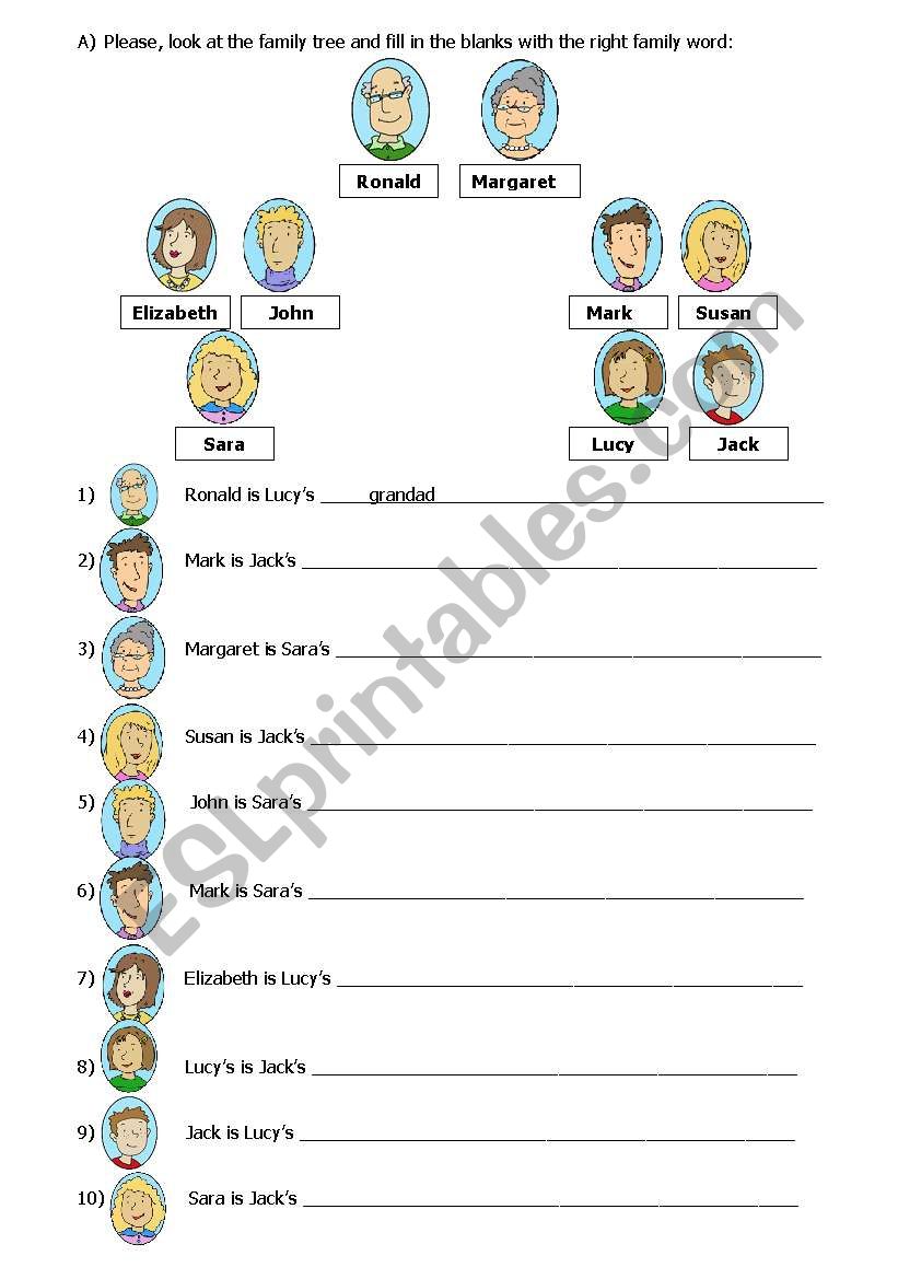 Family tree worksheet