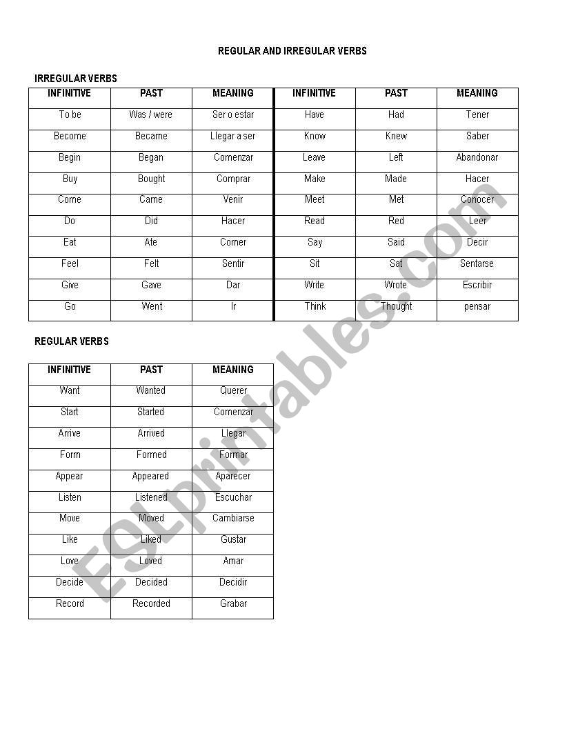 REGULAR AND IRREGULAR VERBS worksheet