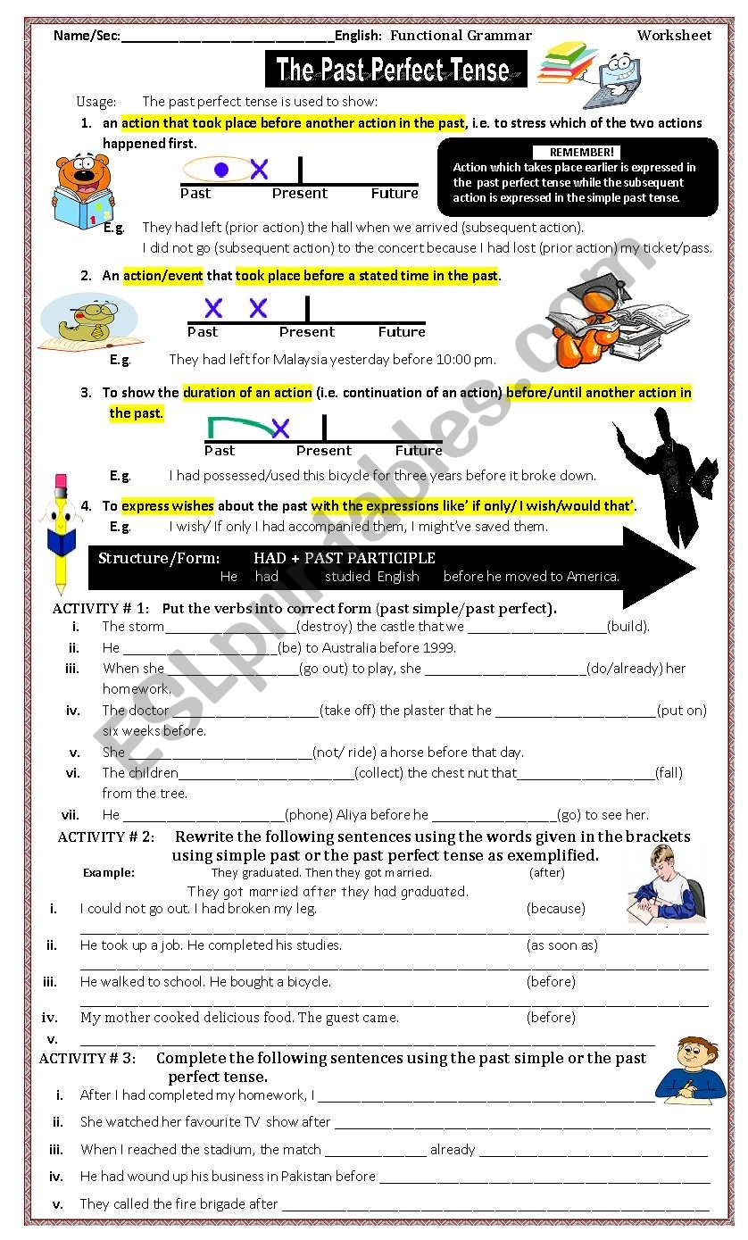 The Past Perfect Tense         (The Perfect Tenses 2/3)